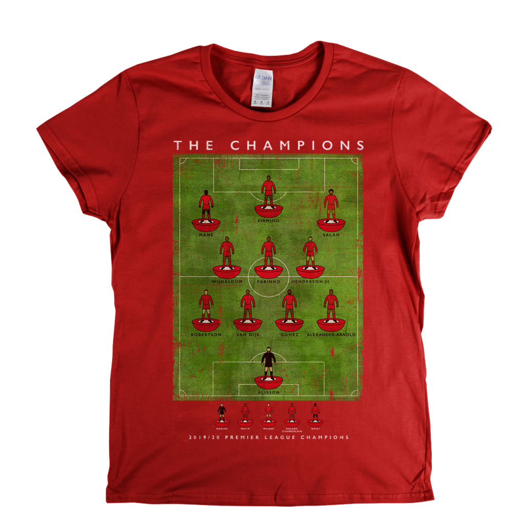 Liverpool 2019 20 Premier League Champions Womens T Shirt TShirts365 Shop