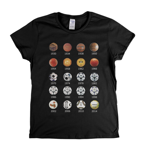 Footballs Through The Ages Womens T-Shirt